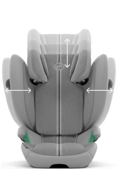 Hot Folgesitz 'Solution G2 i-Fix' PLUS Kinder Kindersitze|Folgesitz