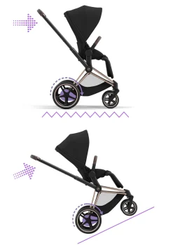 Best Kinderwagen-Set 'e-Priam' (2025) Kinder Kinderwagen|Kinderwagen-Sets