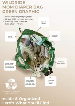 New Wickeltasche Kinder Wickeltaschen & Wickelrucksäcke|Wickeltaschen & Wickelrucksäcke