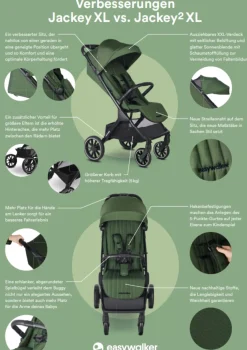 Hot XL Buggy 'Jackey2' Kinder Kinderwagen|Reisebuggys